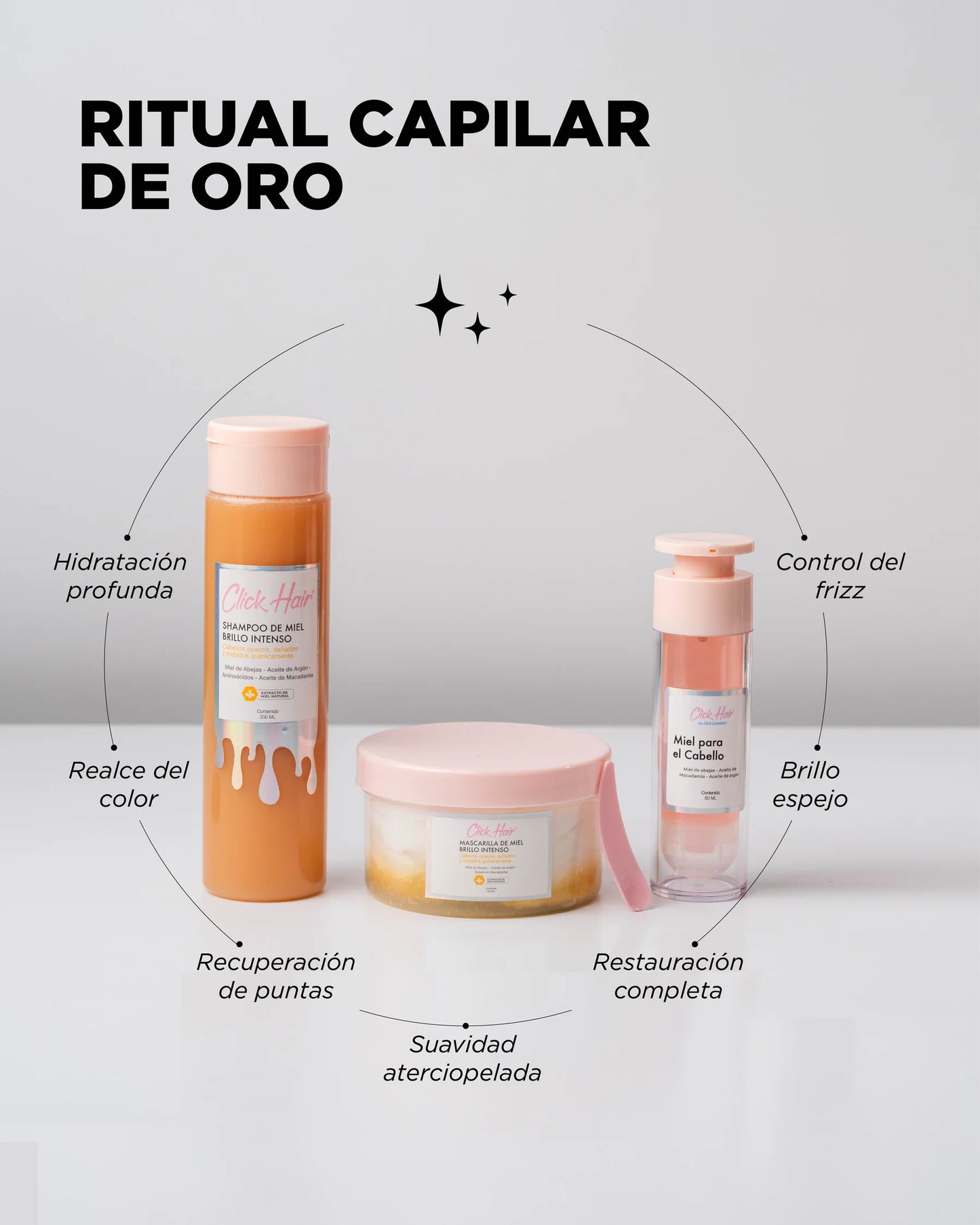 LINEA DE MIEL- RITUAL DE ORO
